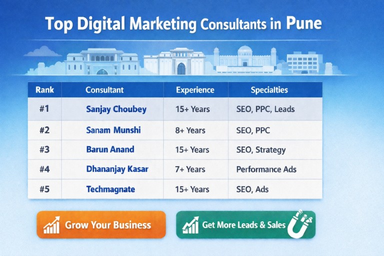 Top-Digital-Marketing Consultant-Pune